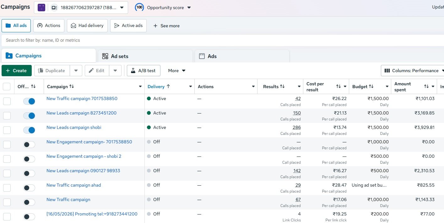Meta Ads Insights