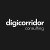 Google Ads Management Services in Dehradun